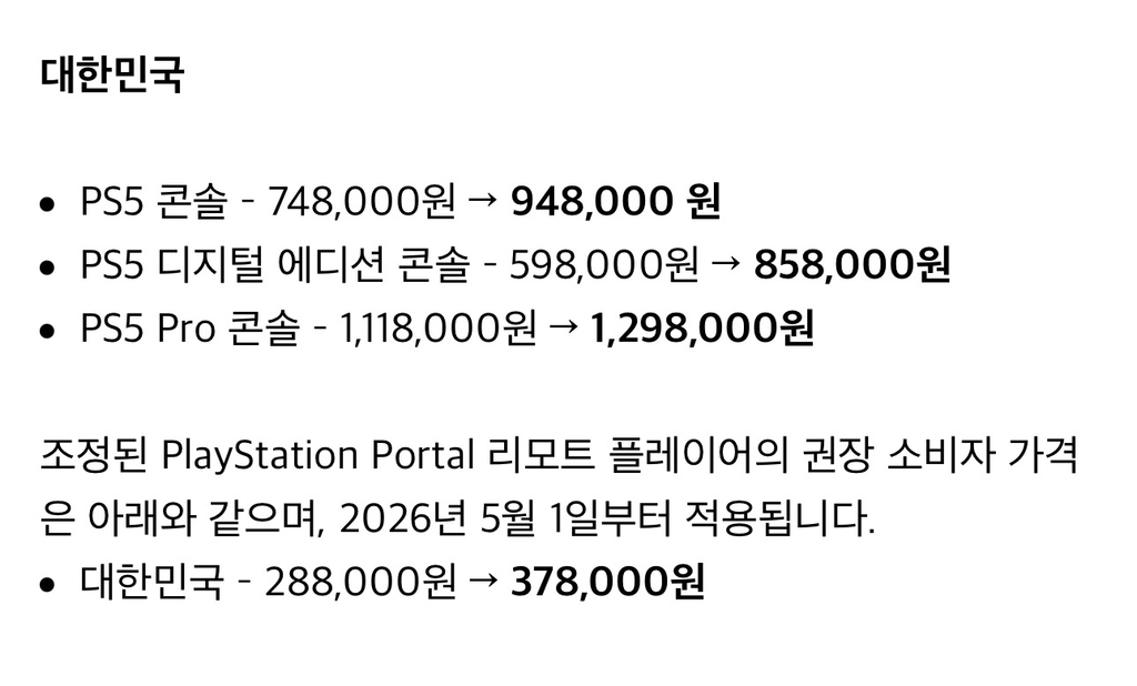 소니,-PS5-시리즈-가격-인상-발표-1-이미지