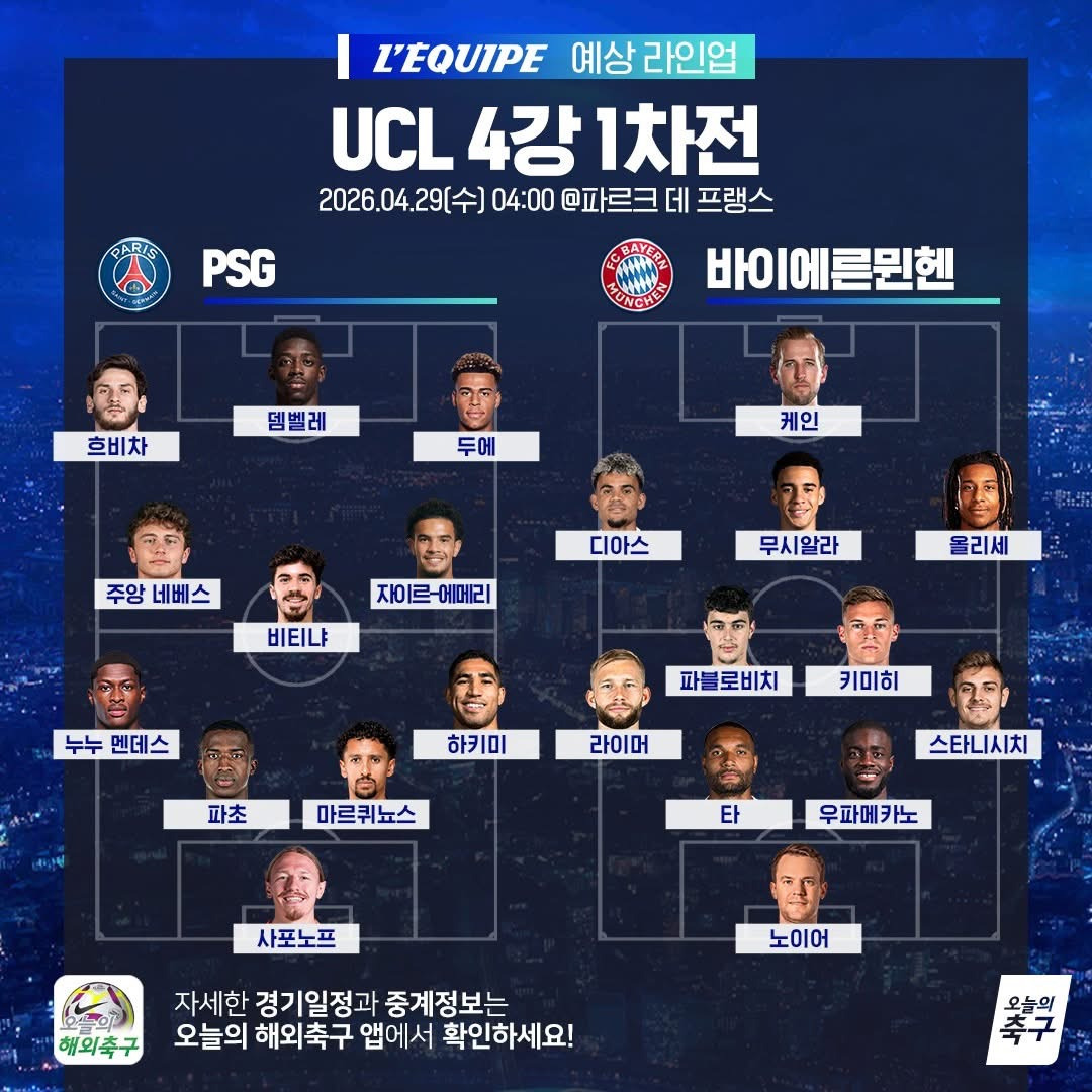 챔스-준결승-PSG-VS-뮌헨-예상-라인업-0-이미지