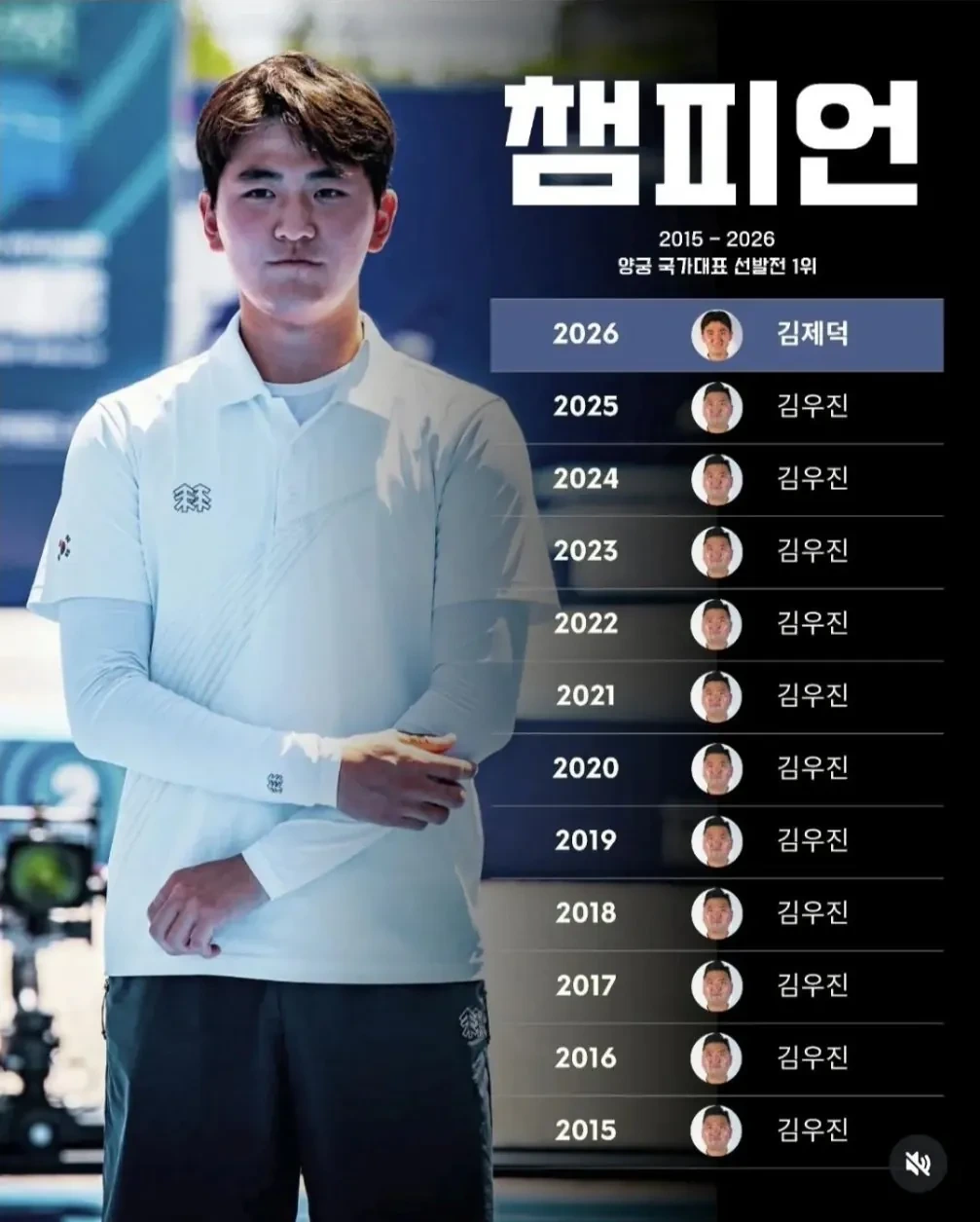 최근-10년간-남자-양궁-국가대표-선발전-1위-목록-ㄷㄷㄷ.jpg-0-이미지