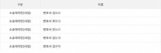 [단독]-어도어,-다니엘-모친-소유-주택도-가압류…어도어-측-변호인단은-‘전원-사임’-1-이미지
