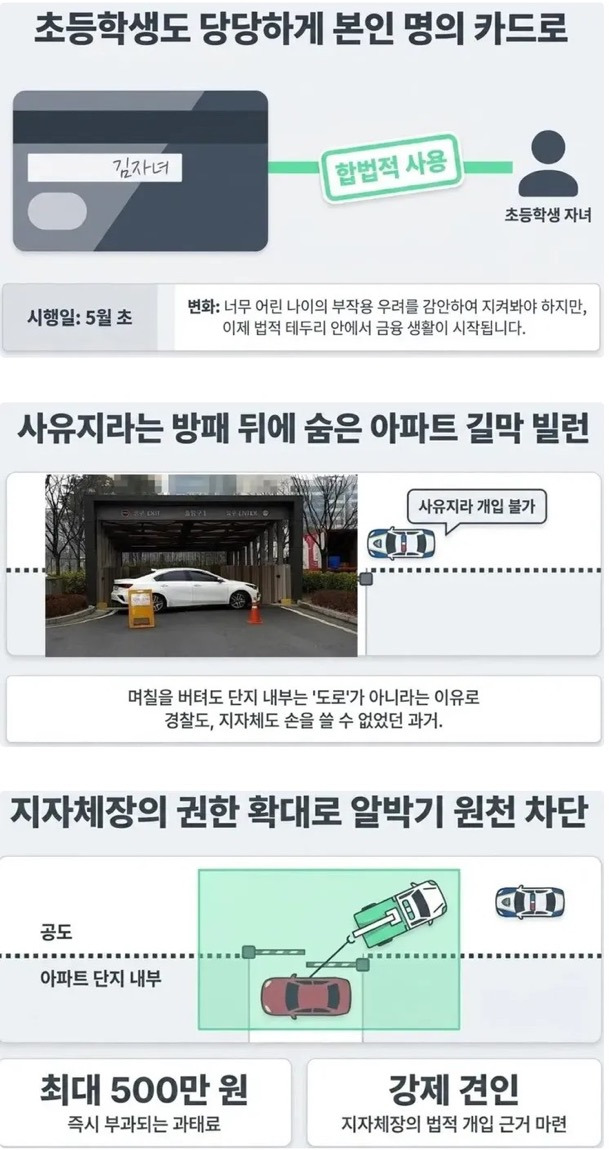 5월부터-바뀐다는-정책-4가지-2-이미지