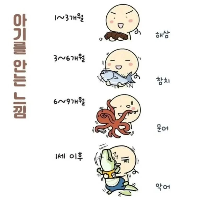 아기-개월수에-따른-안기-체감-0-이미지