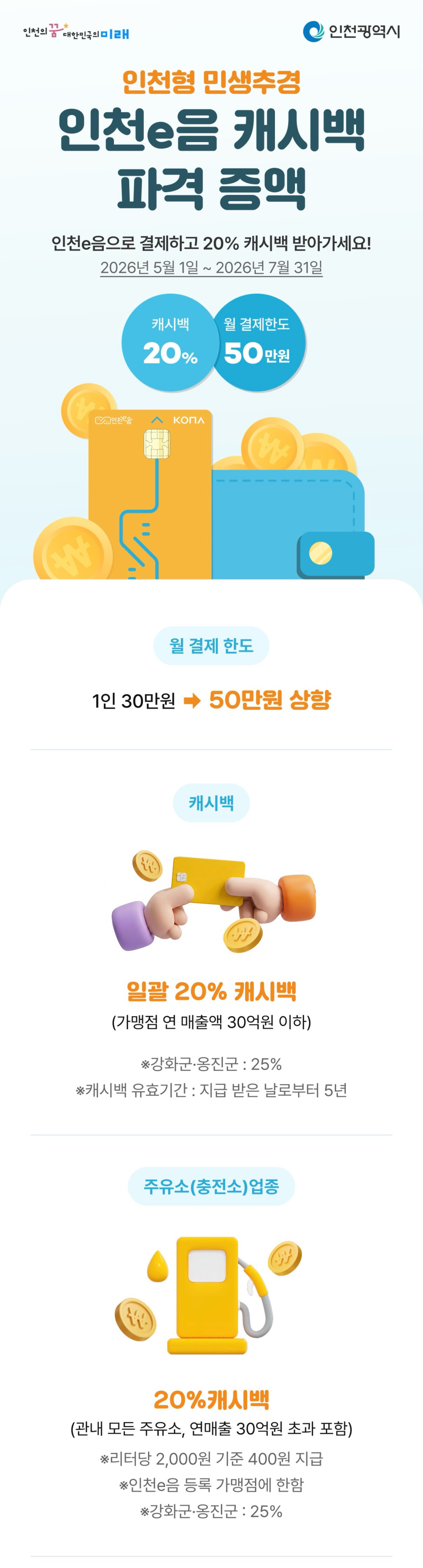 인천-이음카드-오늘부터-20%-캐시백-(달에-10만원-돌려받음)-0-이미지