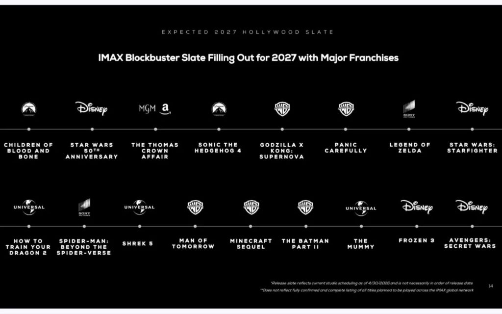 영화)-2027년-아이맥스-IMAX-개봉작들-1-이미지
