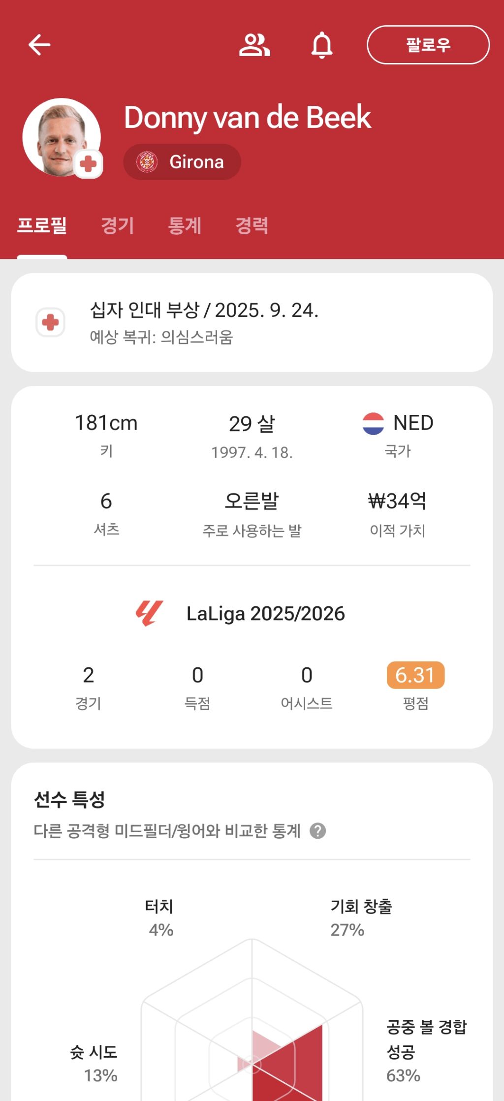 커리어-진짜-안풀리는거-같은-선수-1-이미지