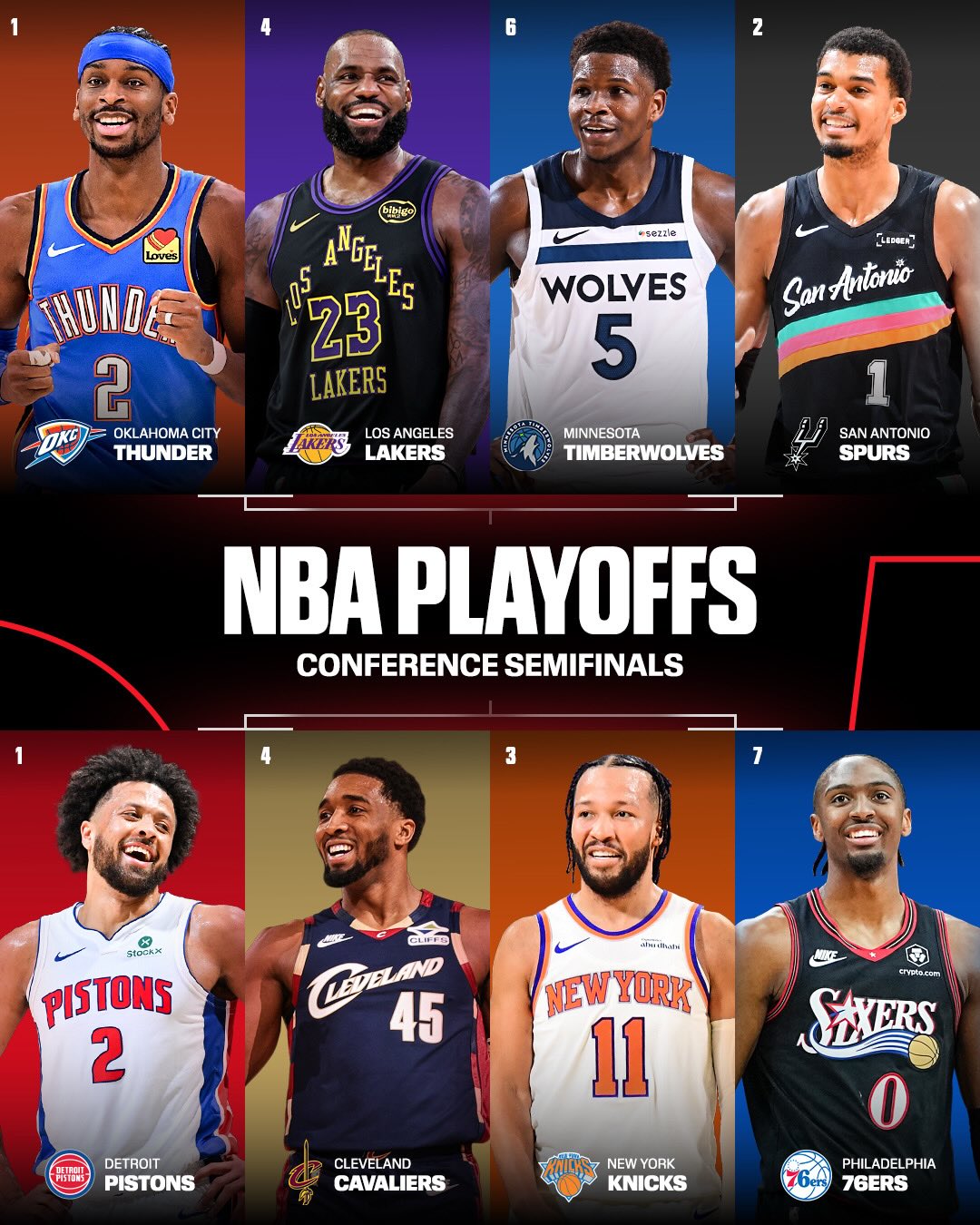 완성된-NBA-컨퍼런스-세미파이널-대진-0-이미지