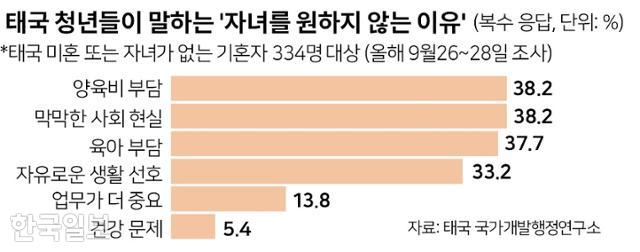 진짜-큰일난-것-같은-태국-현재-상황.jpg-4-이미지