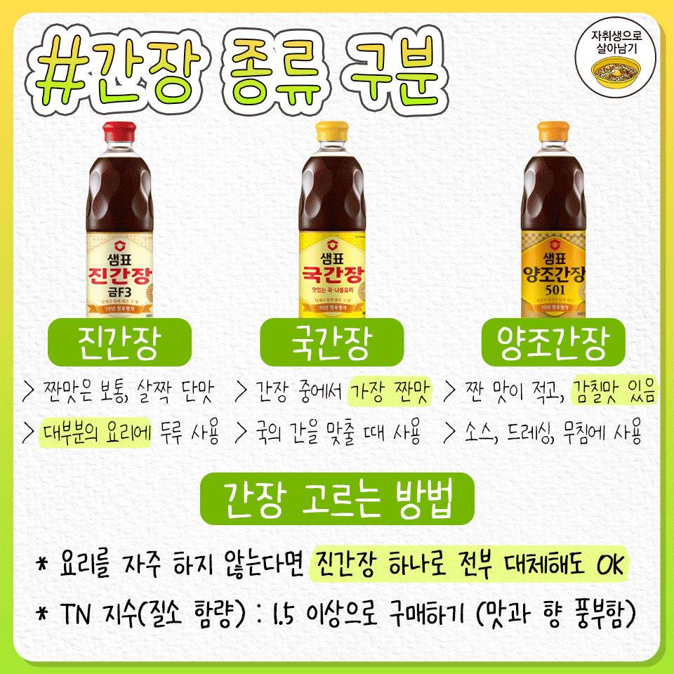 알아두면-평생-써먹는-요리-기초-상식-총정리-5-이미지
