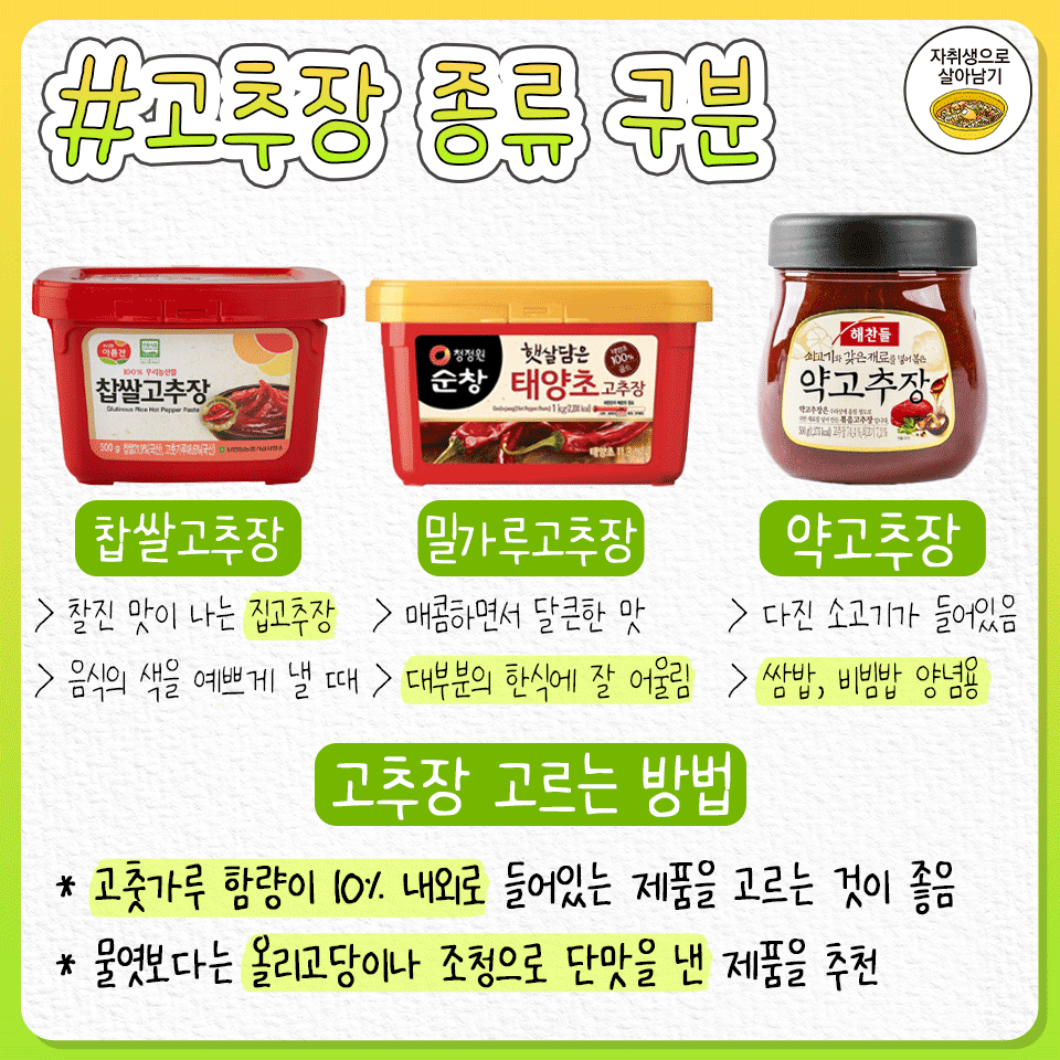 알아두면-평생-써먹는-요리-기초-상식-총정리-6-이미지