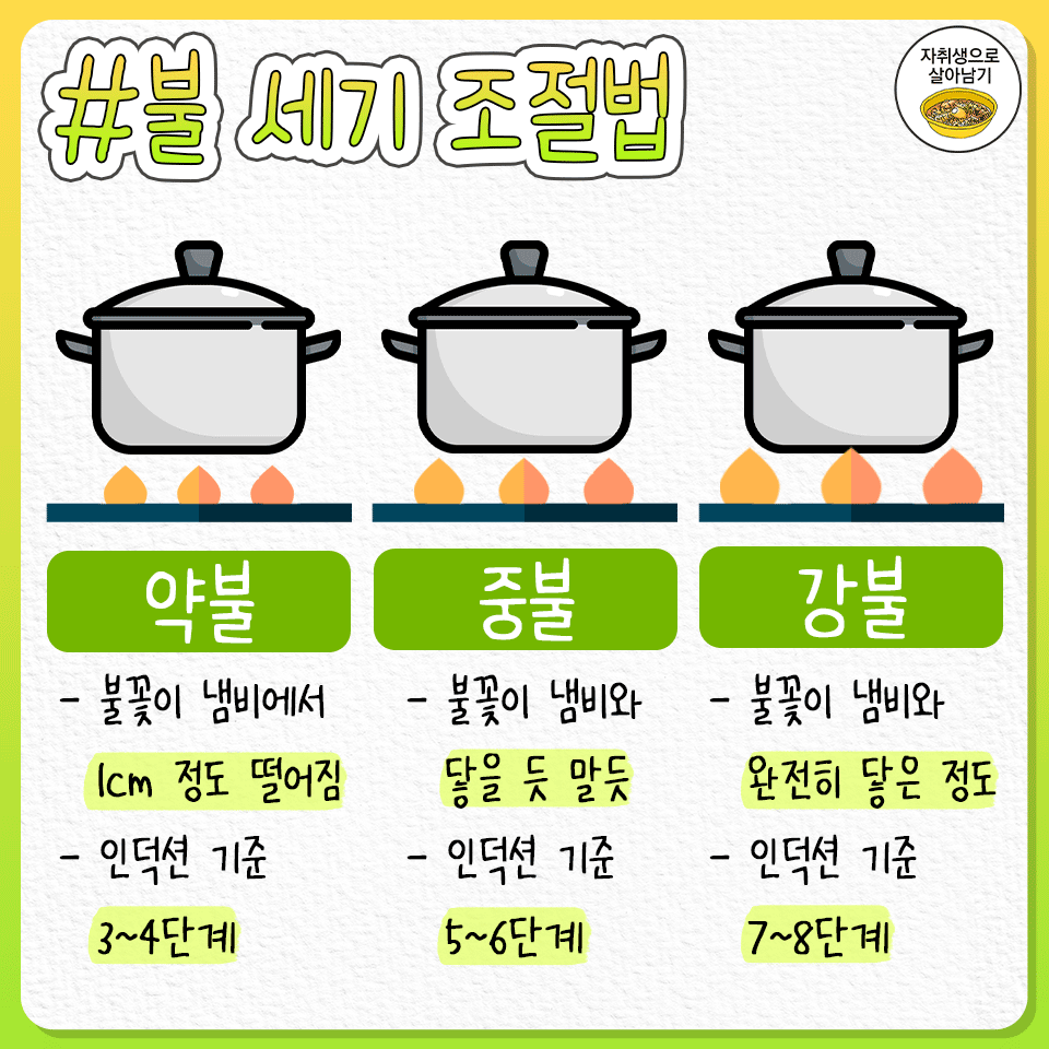 알아두면-평생-써먹는-요리-기초-상식-총정리-2-이미지
