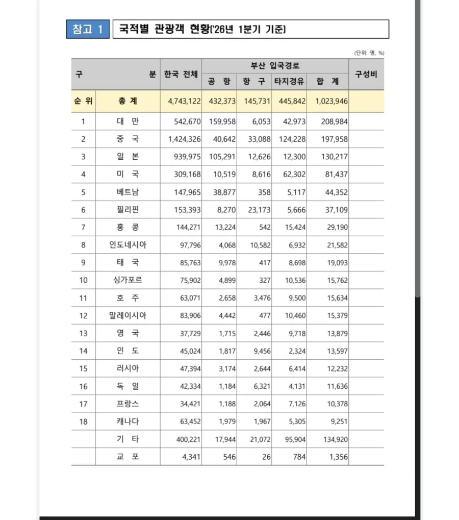 부산행-KTX표-구하기가-힘든-이유-1-이미지