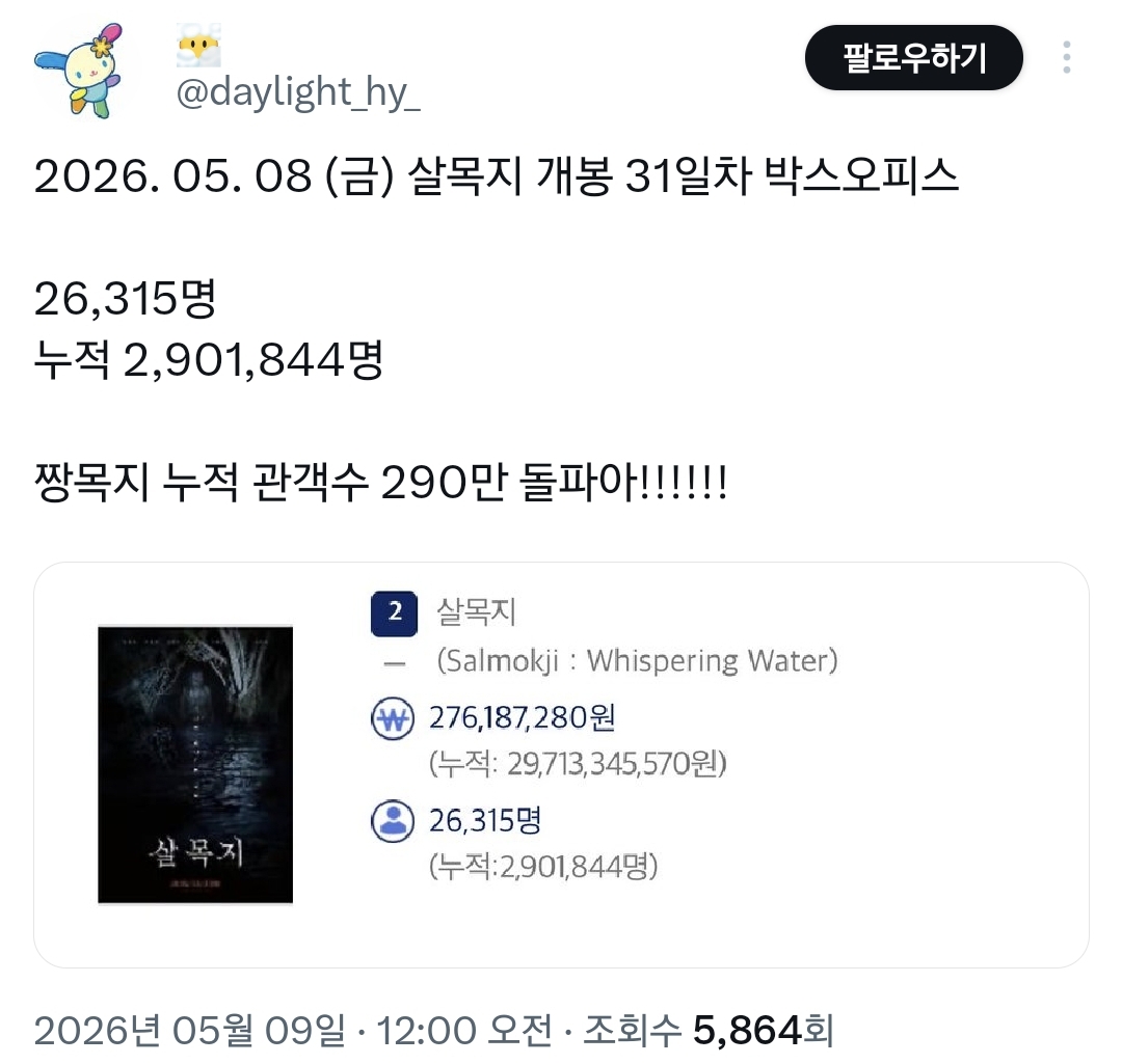 백상예술대상-끝난-현재-영화-＜살목지＞-근황.twt-0-이미지