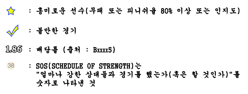 5.10.일_오전-6시)-UFC-328:-치마예프-vs.-스트릭랜드-2-이미지