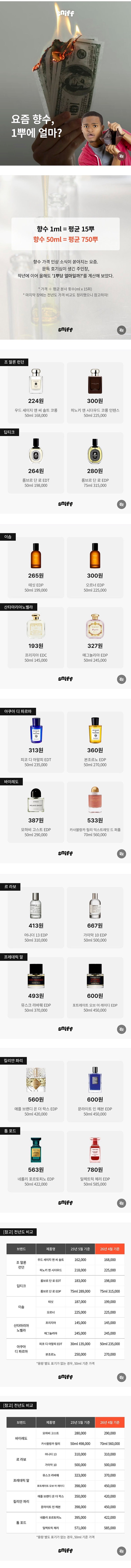향수별-1뿌-가격표.jpg-1-이미지