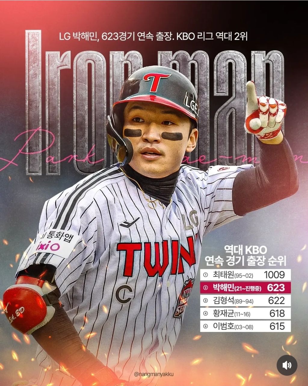KBO-현재-순위-(기록-그리고-캡틴의-품격)-4-이미지