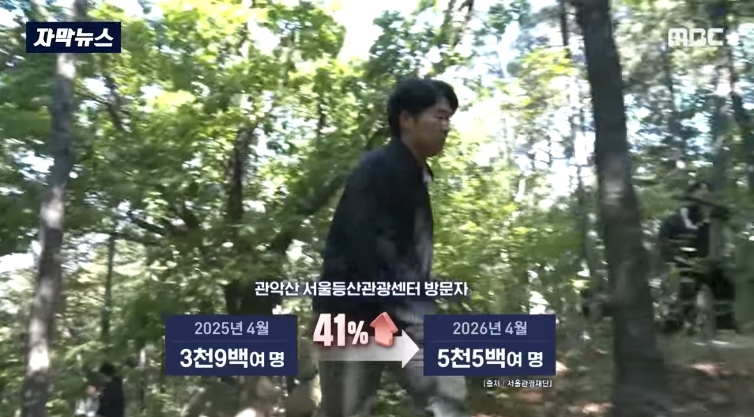 기-받으러-관악산-간다더니-산을-쓰레기장으로-만들고-있는-사람들-5-이미지