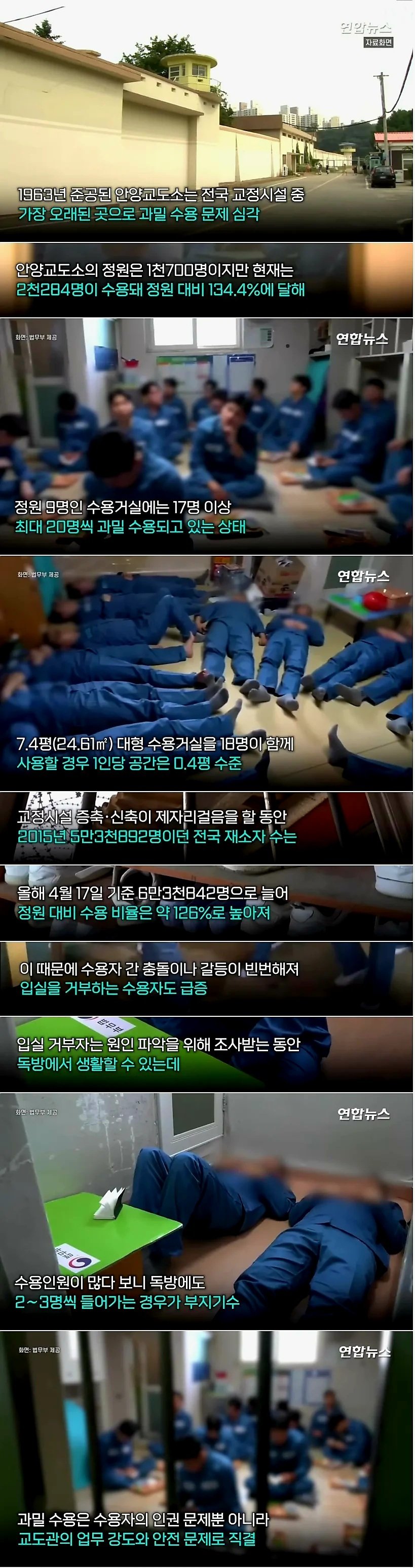 과밀-수용문제가-심각하다는-안양교도소-1-이미지