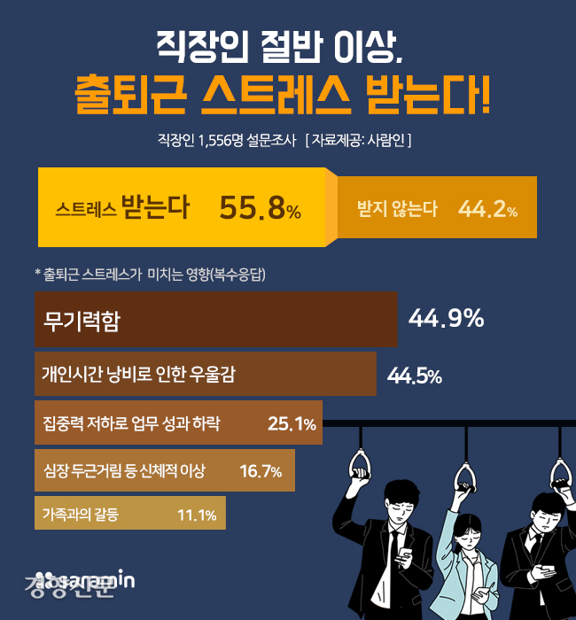 재난처럼-느껴지는-출퇴근시간-3-이미지