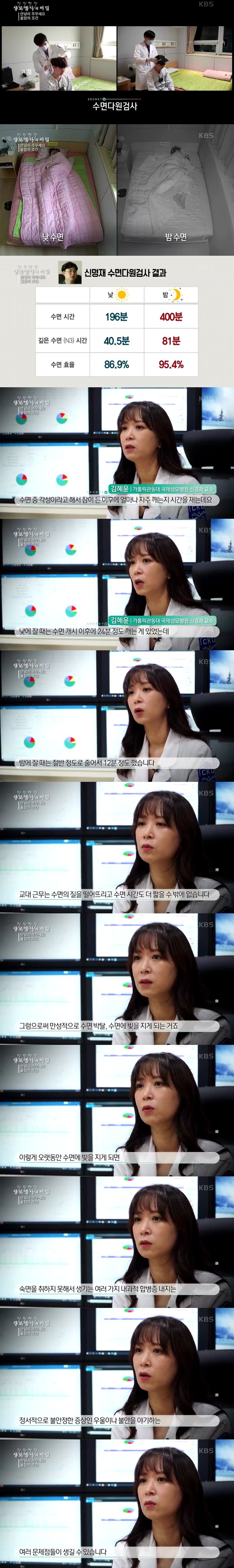 낮-수면,-밤-수면-차이-0-이미지