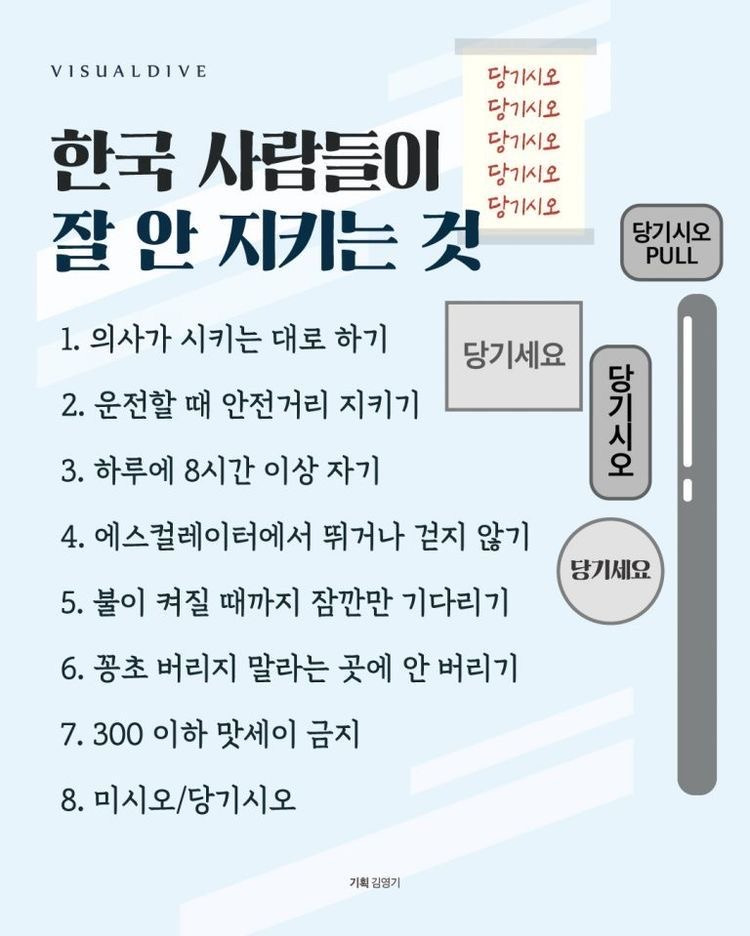 한국인이-잘-안-지키는것들-1-이미지