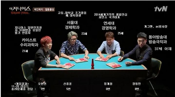 ???-:-장동민이-못하는게-뭐냐?-5-이미지