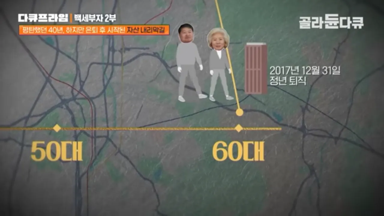 이자만-월230-아들-빚-갚는-70세-부모-21-이미지