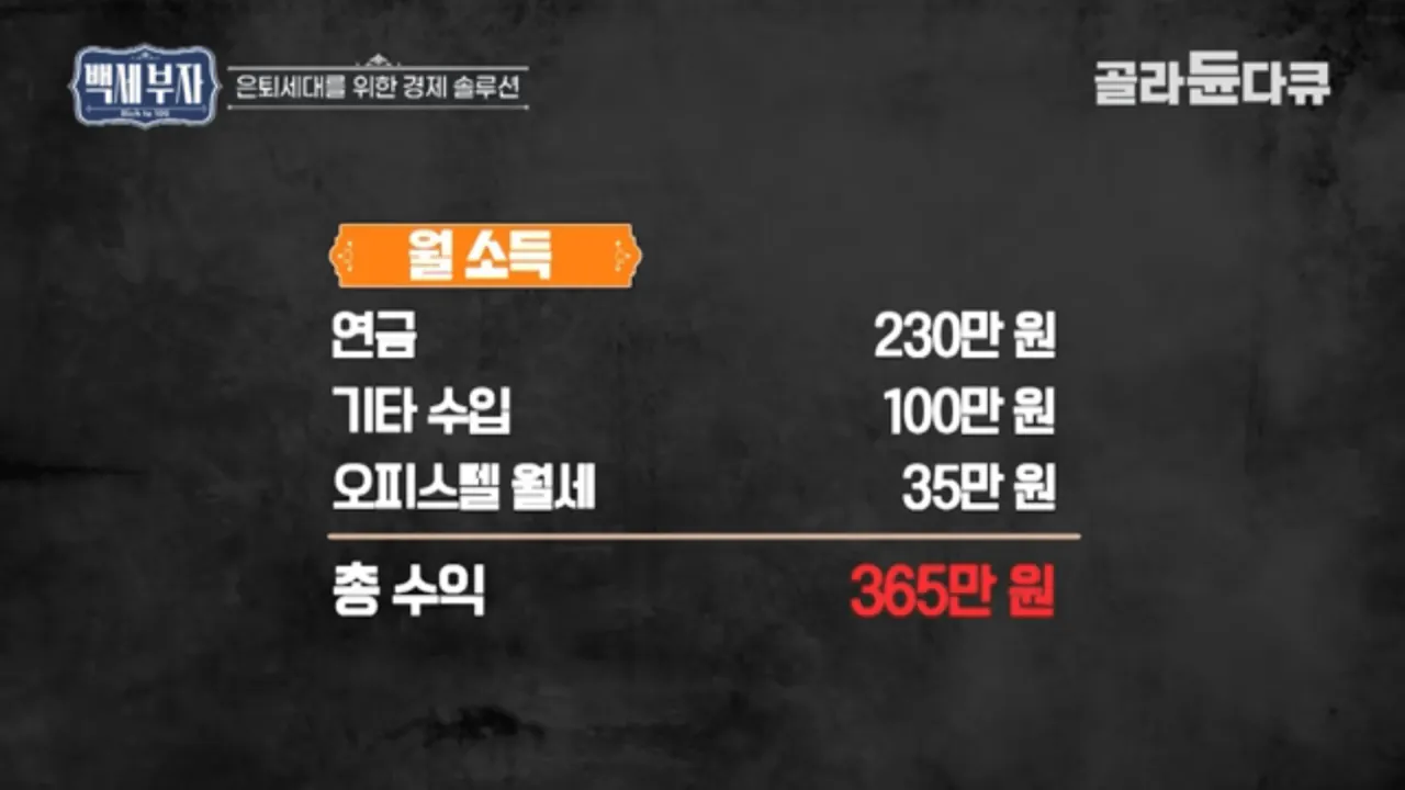 이자만-월230-아들-빚-갚는-70세-부모-7-이미지