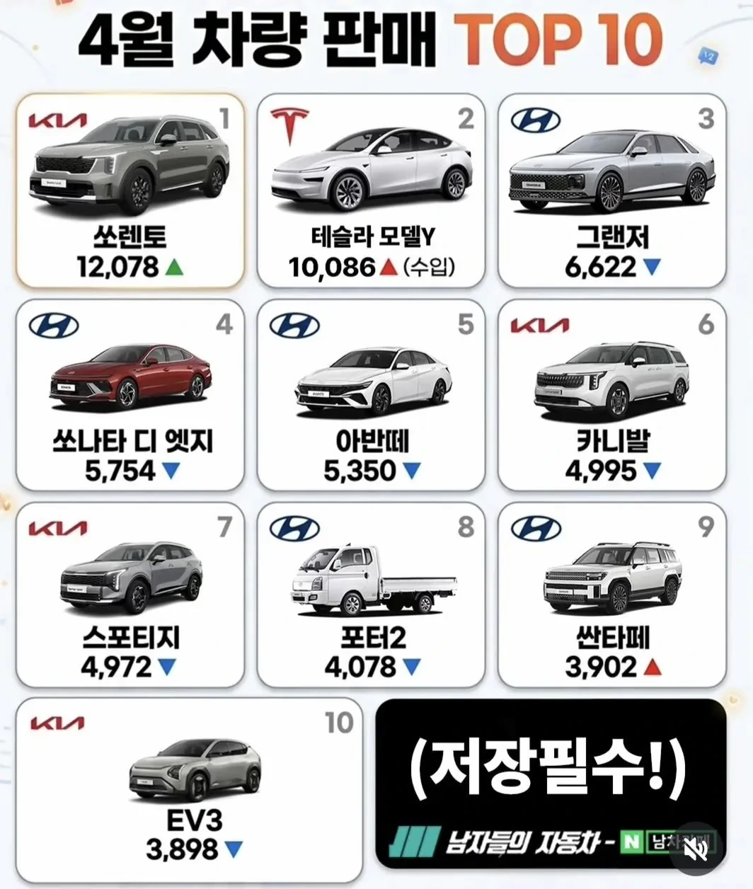 4월-자동차-판매순위..-1-이미지