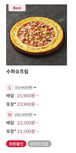 1991년-피자-가격-1-이미지