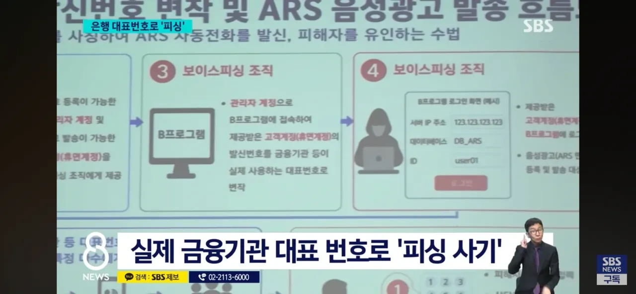 현재-난리났다는-진짜-은행번호-보이스피싱-근황-1-이미지