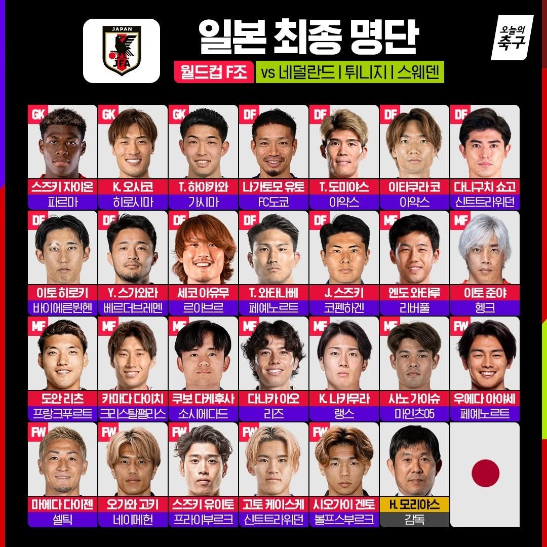 북중미-월드컵-일본-최종-명단-0-이미지