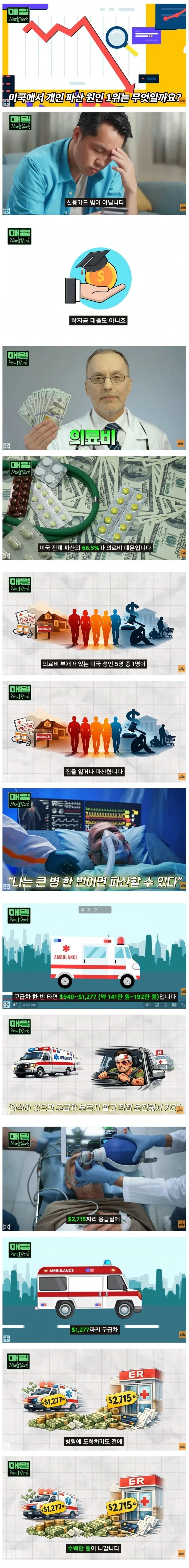 미국인-개인파산-원인-1위-0-이미지