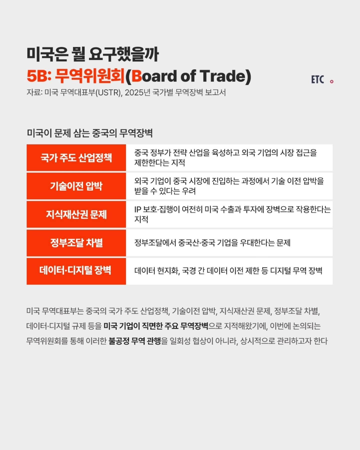 미중정상회담-요약-3-이미지