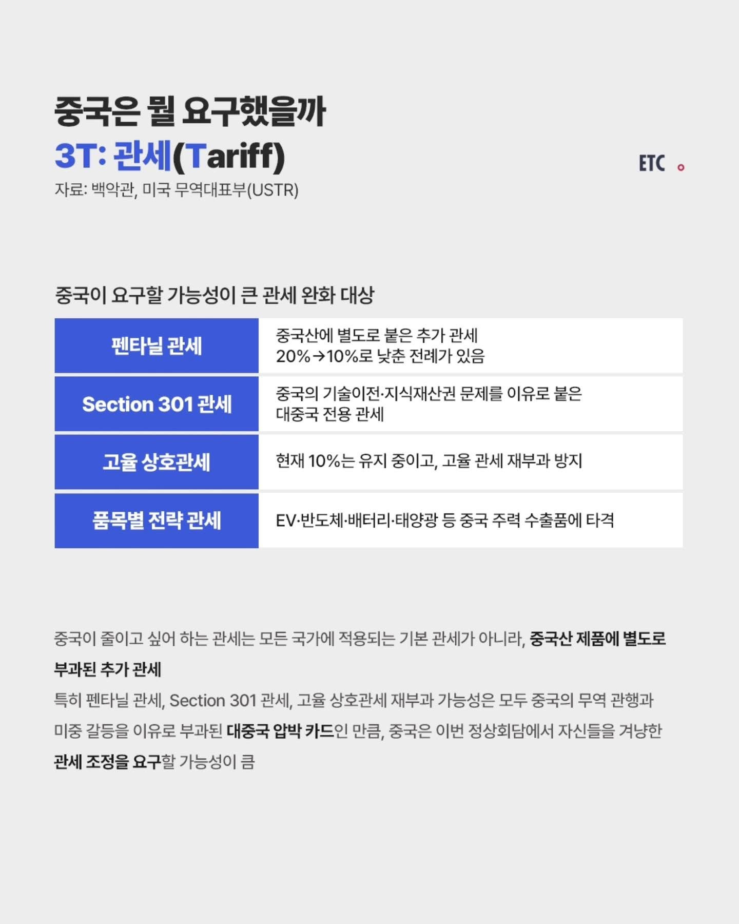 미중정상회담-요약-4-이미지