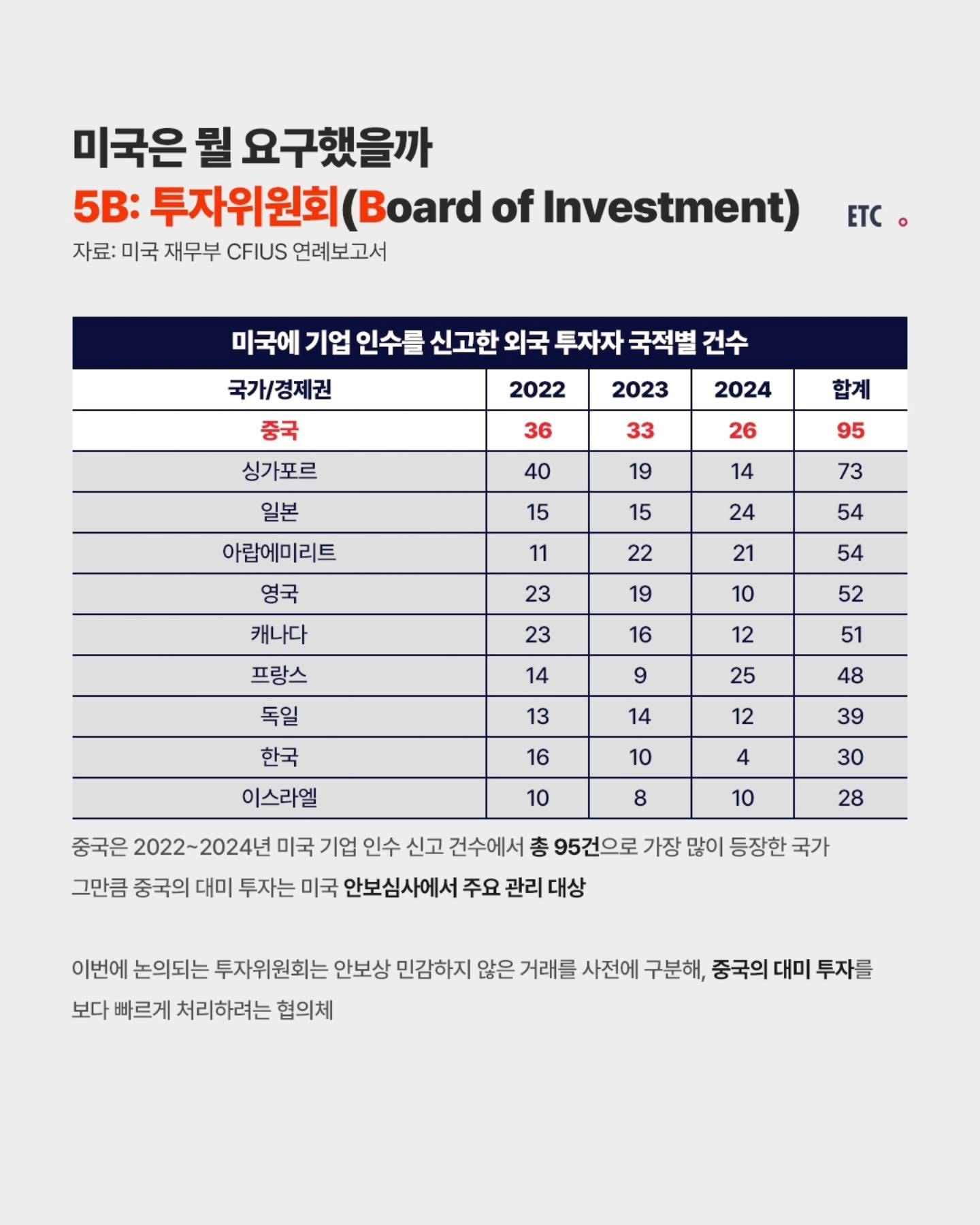 미중정상회담-요약-2-이미지