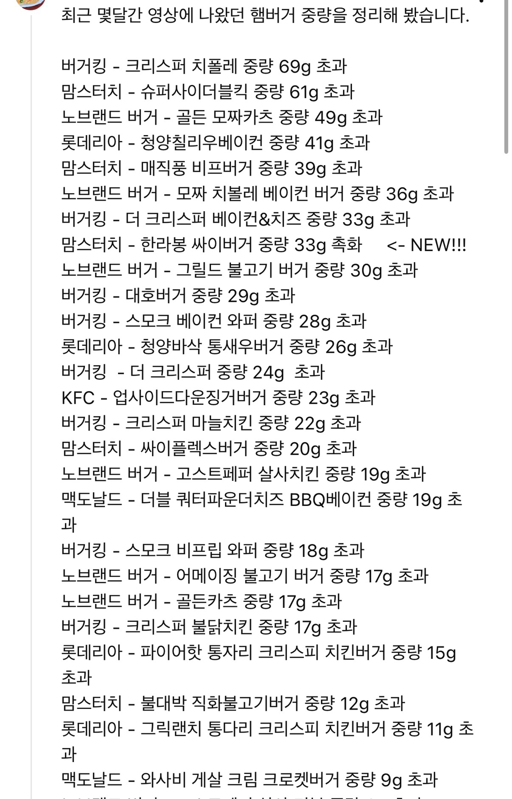 어느-음식리뷰-유튜브-시청자가-정리한-중량미달-햄버거-프차.jpg-0-이미지