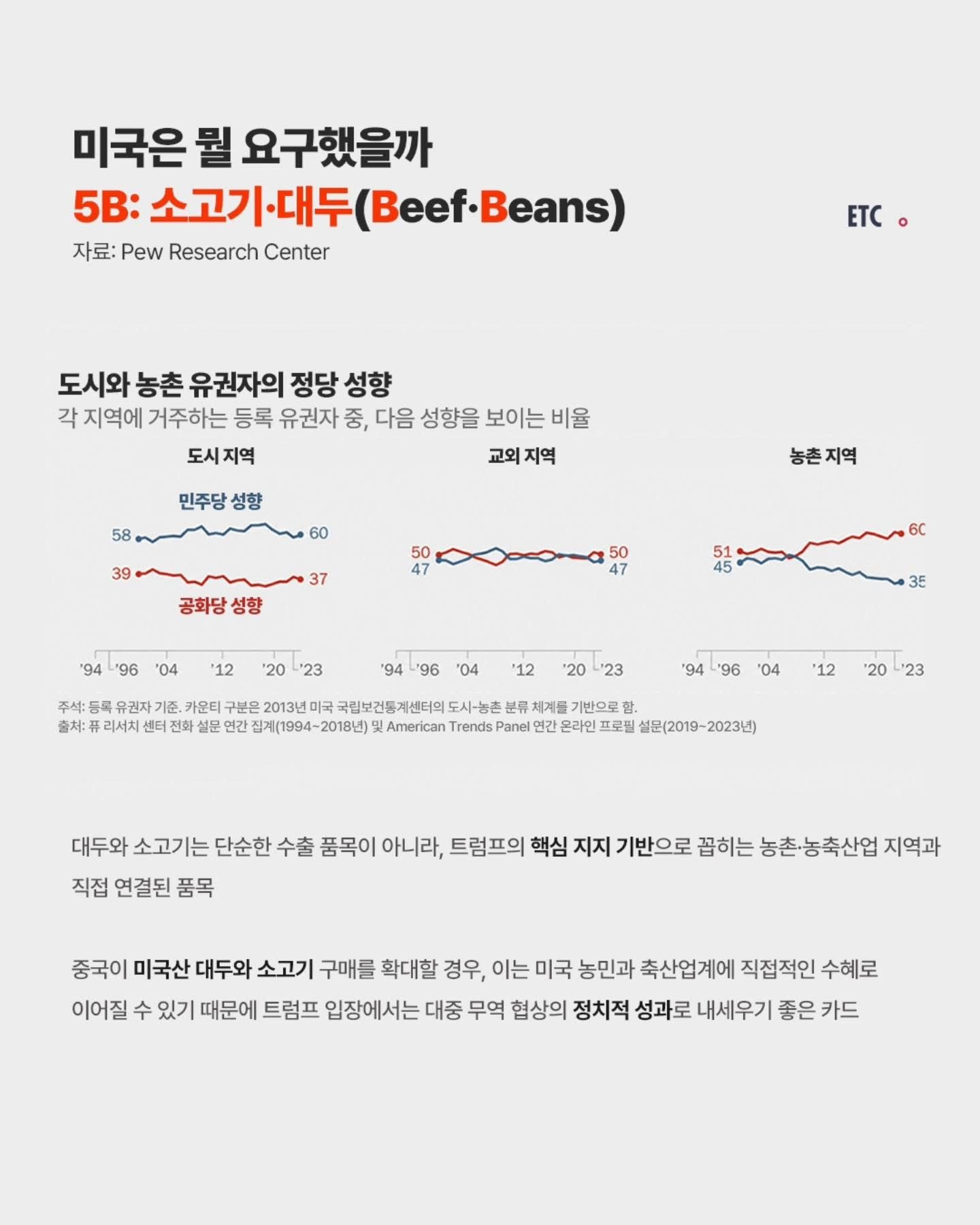 미중정상회담-요약-0-이미지