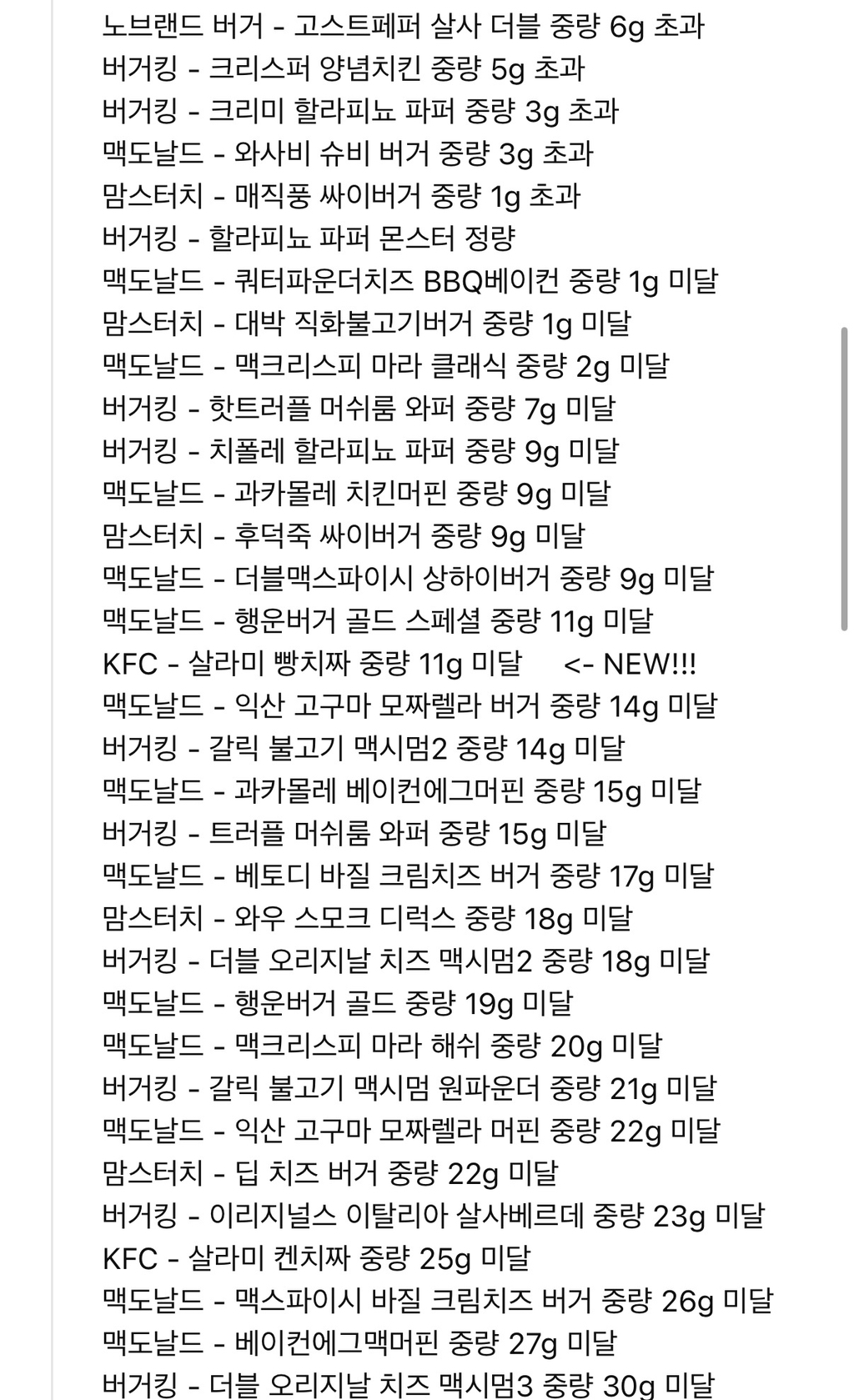 어느-음식리뷰-유튜브-시청자가-정리한-중량미달-햄버거-프차.jpg-1-이미지