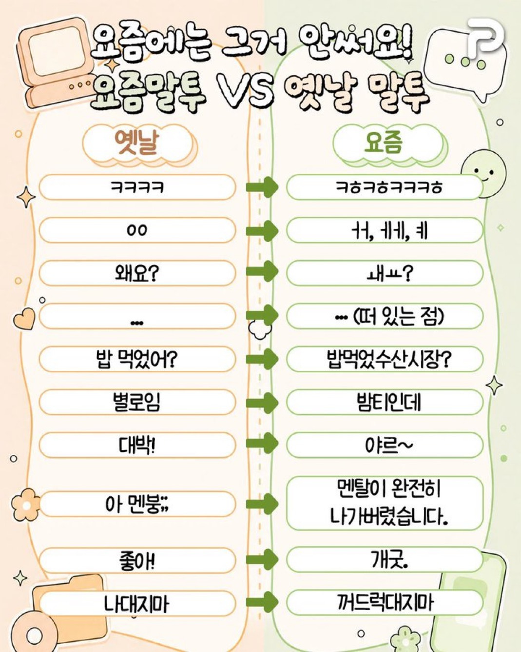 요즘말투-0-이미지