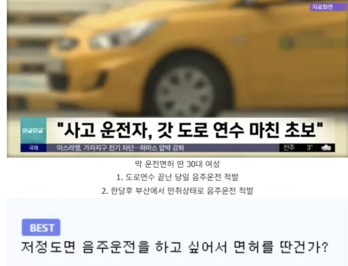 초패스트-빌드업-음주운전자-0-이미지