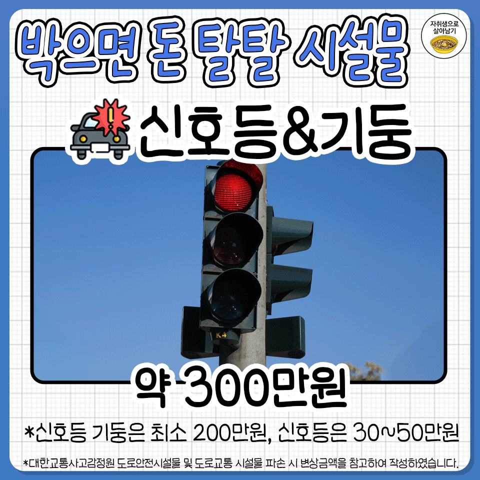 교통사고-났을-때-박으면-돈-탈탈-털리는-시설물들-5-이미지