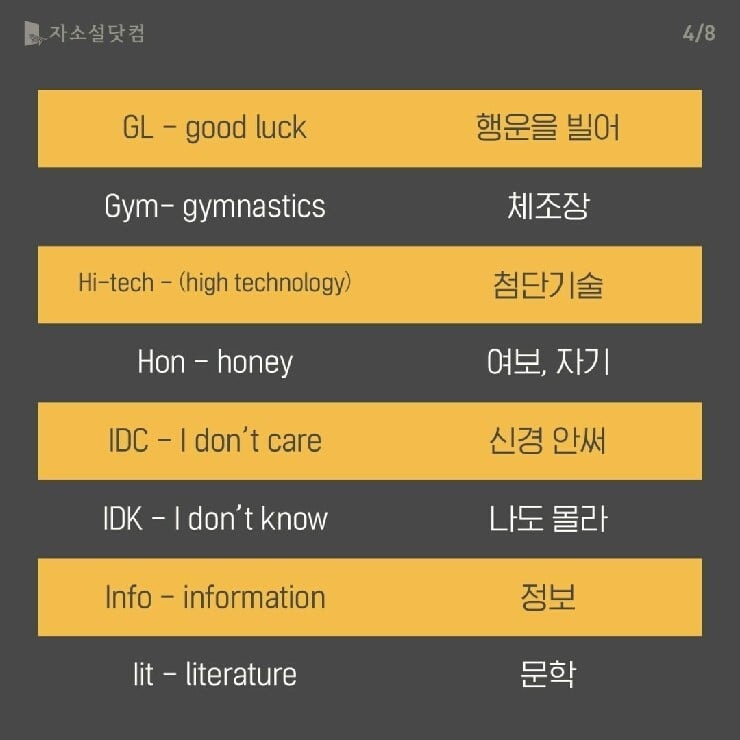 알아두면-유용한-영어-줄임말.jpg-3-이미지
