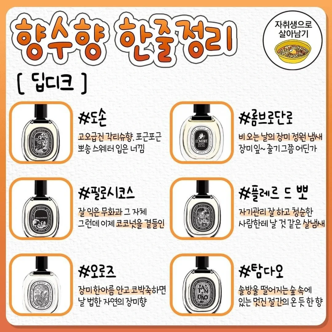 향수-살-때-참고하는-향수향-한줄정리-1-이미지