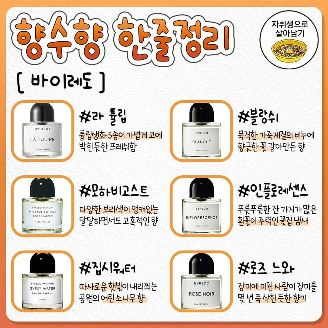 향수-살-때-참고하는-향수향-한줄정리-6-이미지