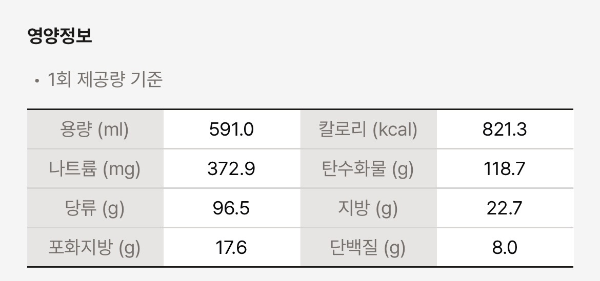 컴포즈-컵빙수-영양-성분-1-이미지