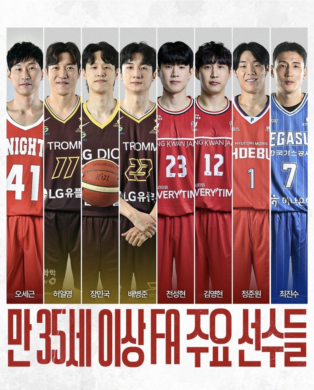 KBL-만35세이상-FA-주요선수-1-이미지