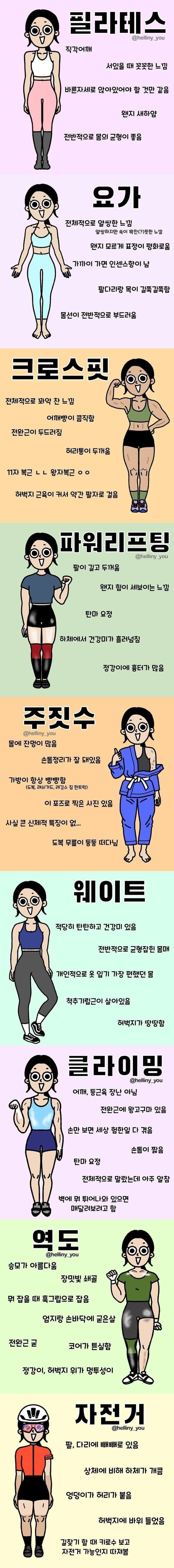 운동별-체형-특징-0-이미지