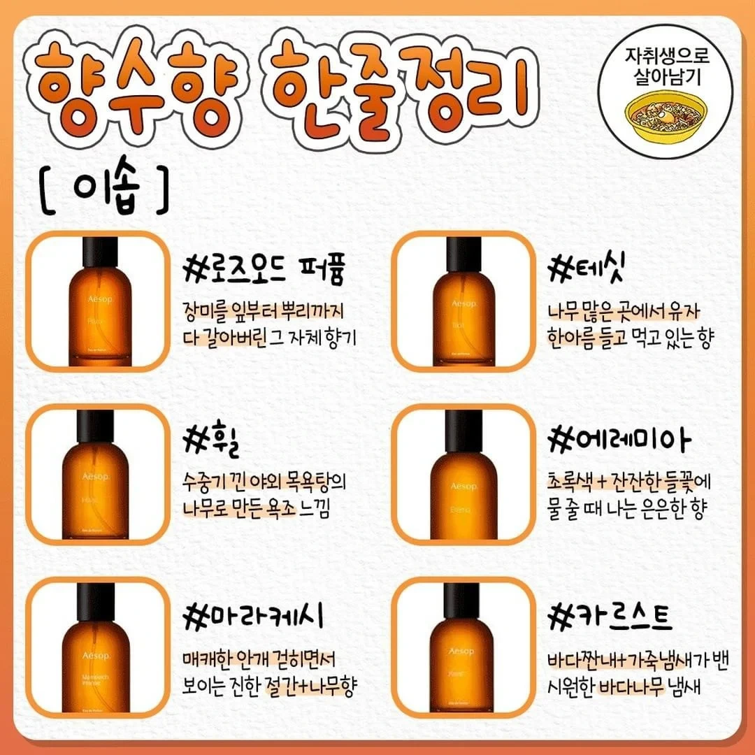 향수-살-때-참고하는-향수향-한줄정리-4-이미지