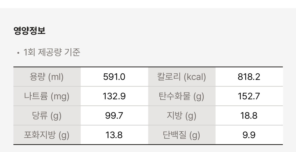 컴포즈-컵빙수-영양-성분-3-이미지