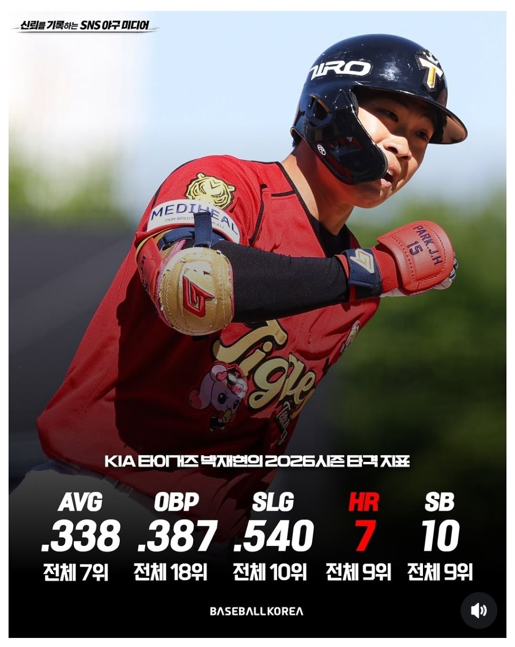 KBO-현재-순위-(호랑이의-새-발톱)-2-이미지